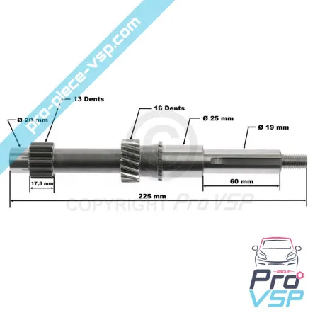 %product-name% for %summary%