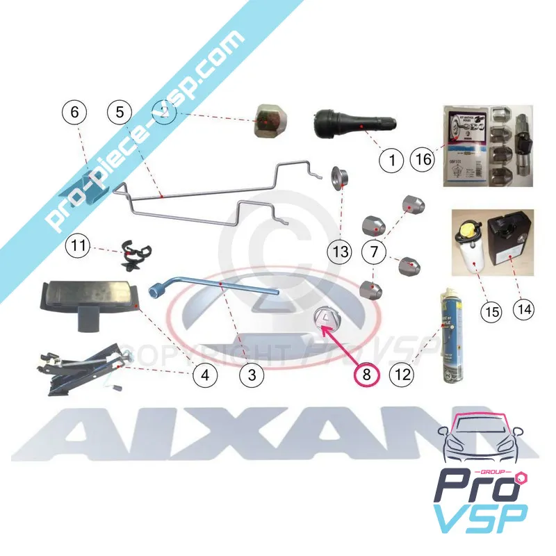 %product-name% pour %summary%