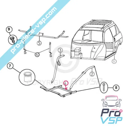 %product-name% for %summary%
