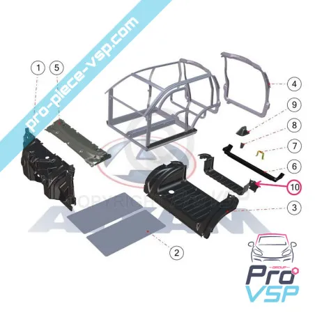 %product-name% för %summary%