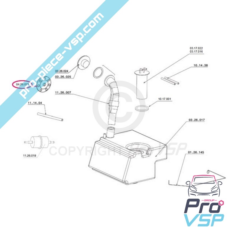 Ange 1 fat + tanklock