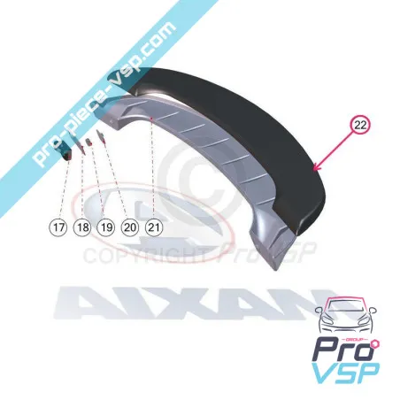 %product-name% für %summary%