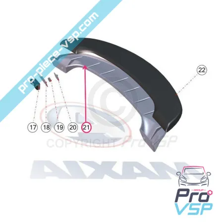 %product-name% för %summary%