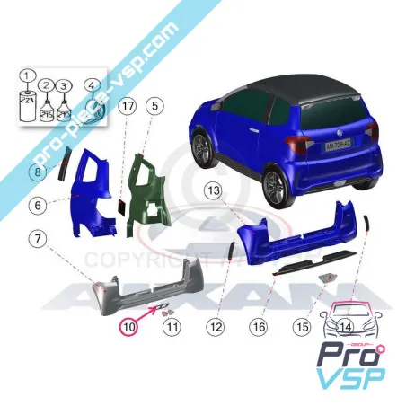 %product-name% pentru %summary%