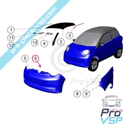 %product-name% pentru %summary%