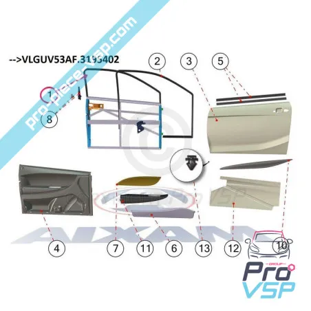 %product-name% pentru %summary%