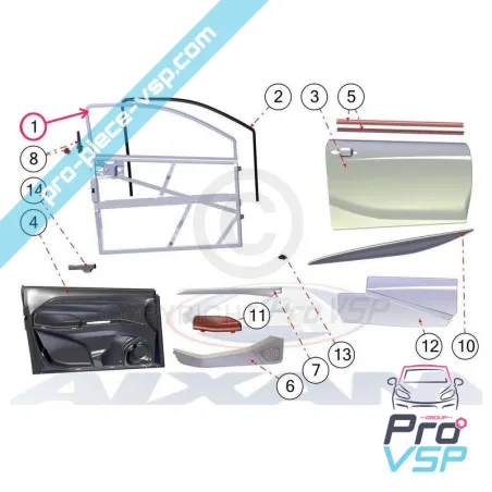 %product-name% pentru %summary%