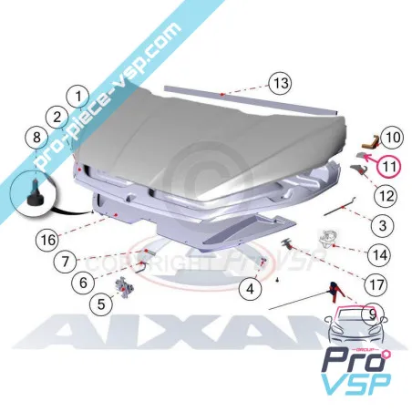 %product-name% för %summary%