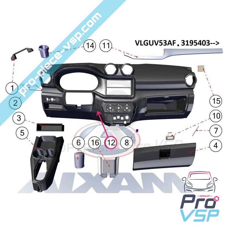 Painel de controle