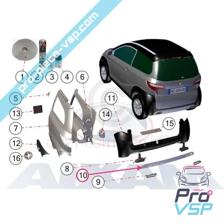 %product-name% pentru %summary%