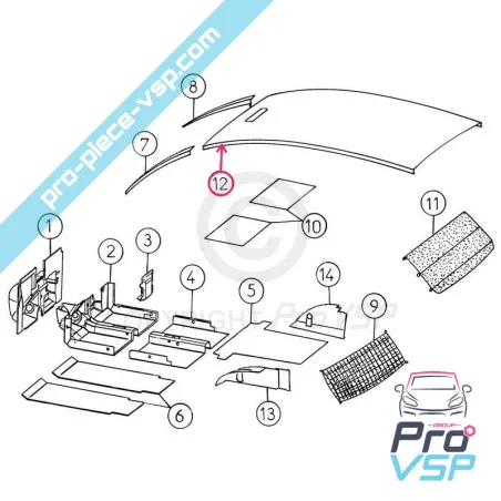 %product-name% pour %summary%