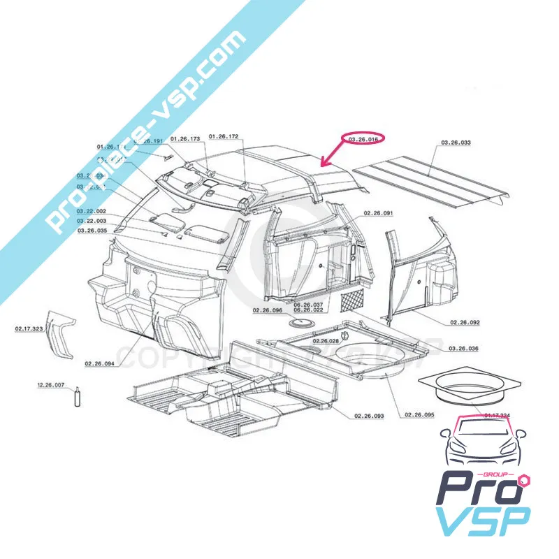 %product-name% per %summary%