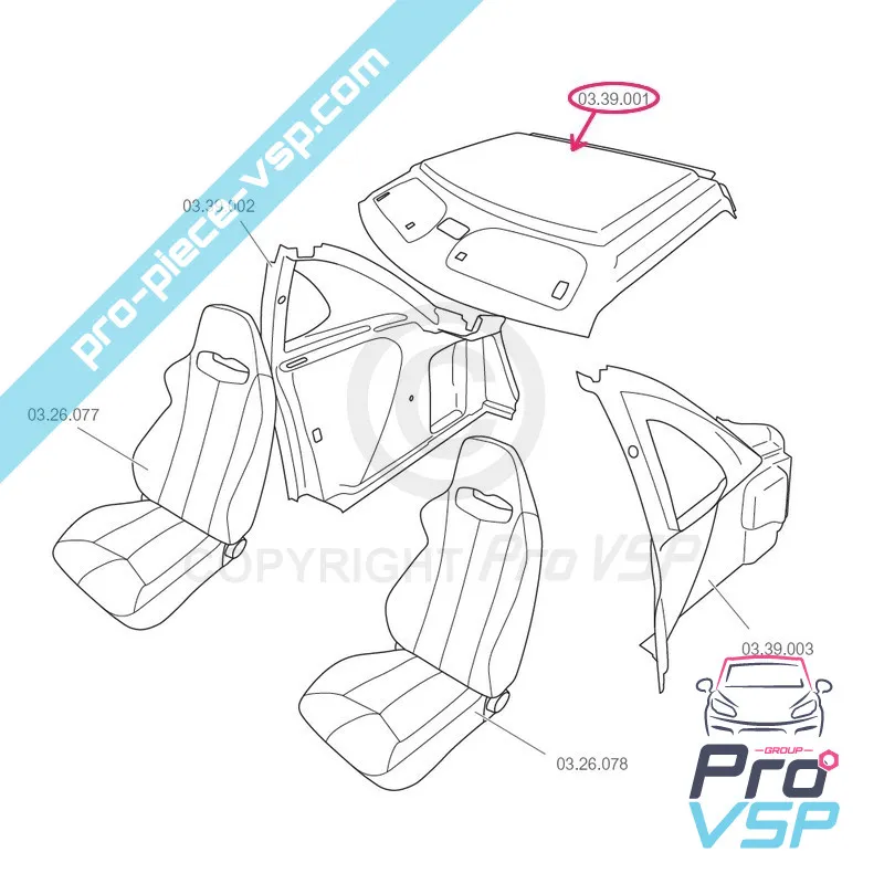 %product-name% pentru %summary%
