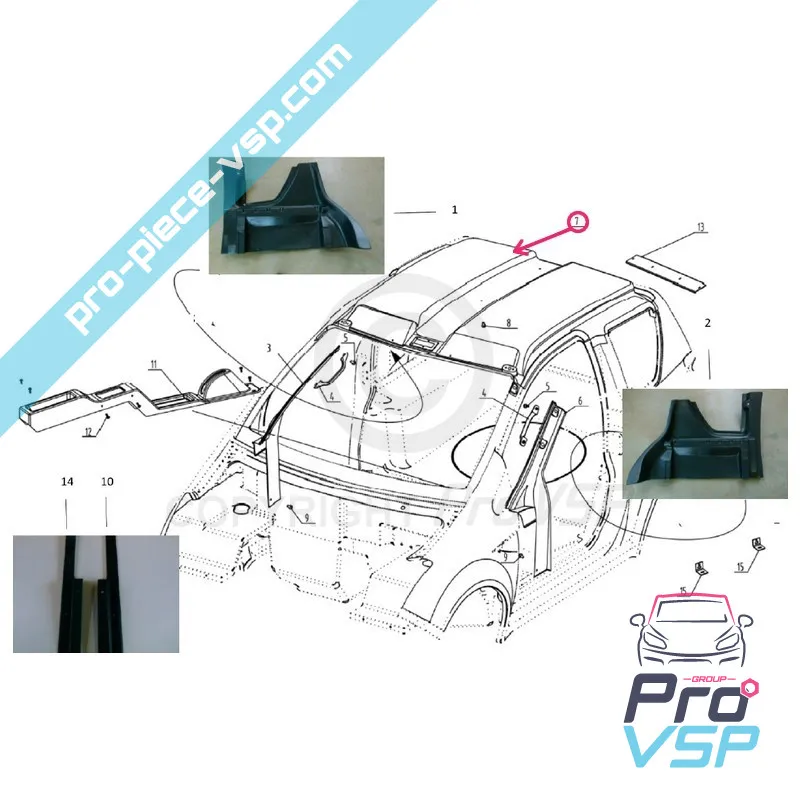 %product-name% varten %summary%