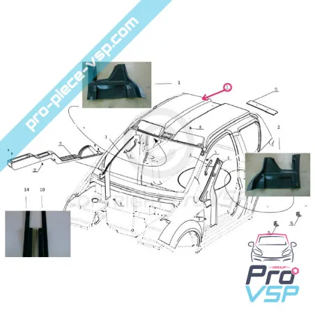 %product-name% para %summary%