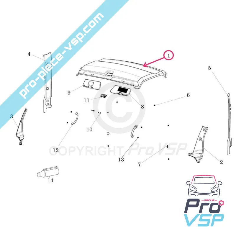 %product-name% per %summary%