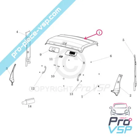 %product-name% für %summary%