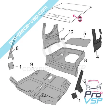 %product-name% pentru %summary%