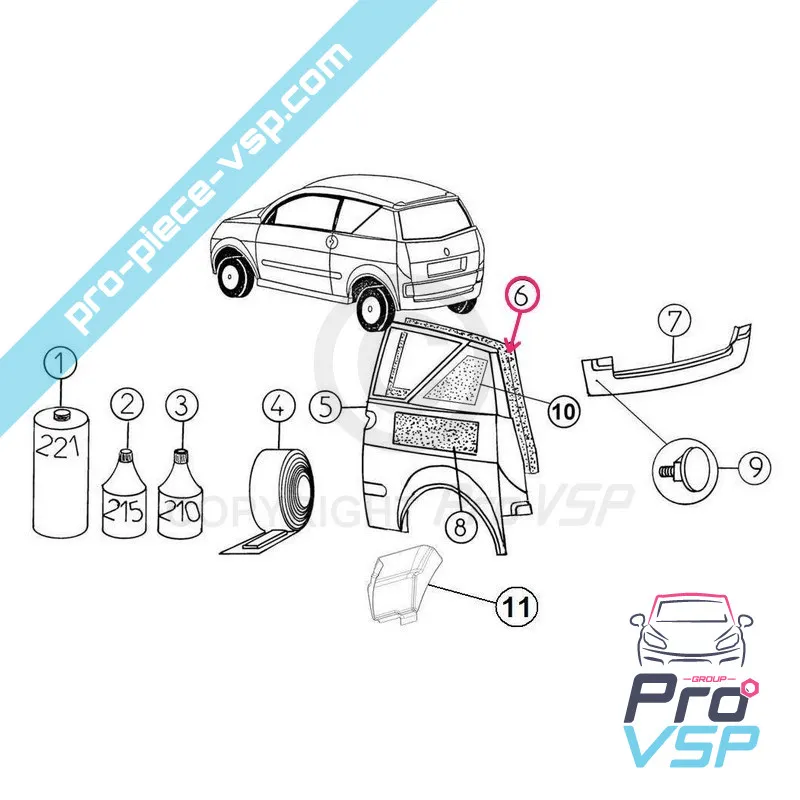 %product-name% pentru %summary% %product-name% pentru %summary%