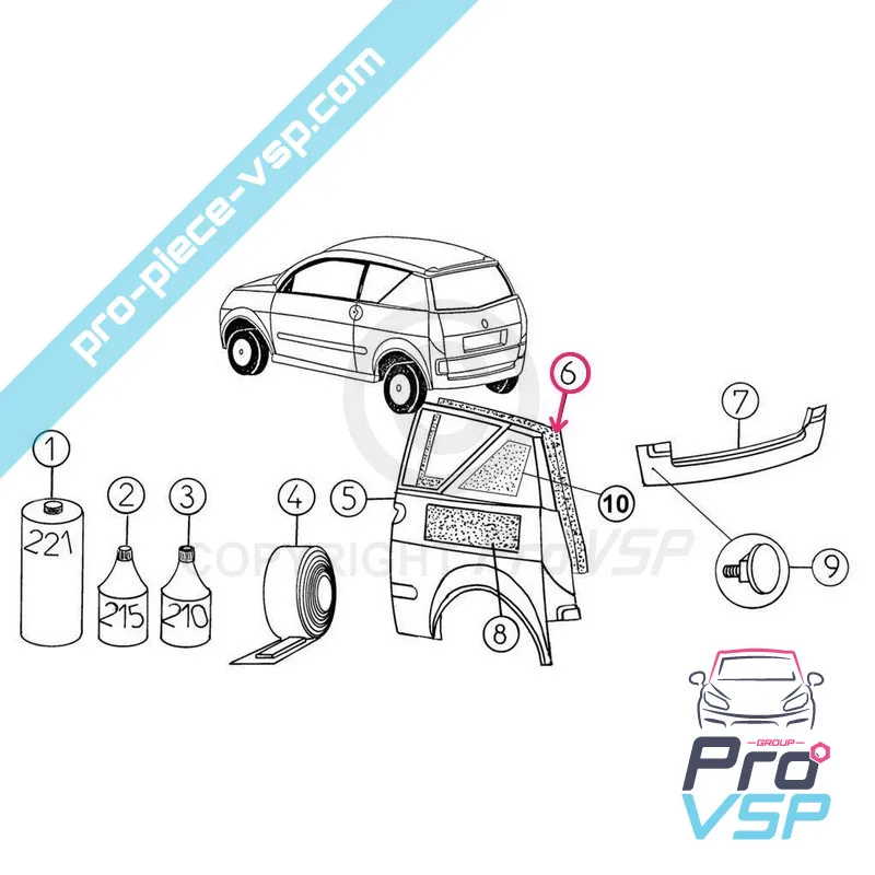 %product-name% pentru %summary% %product-name% pentru %summary%