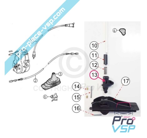 Speed lever pivot