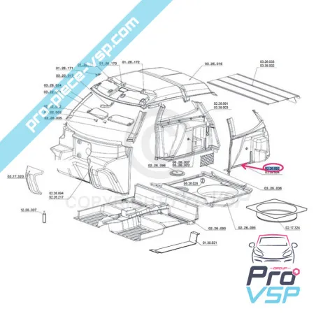 %product-name% por %summary%