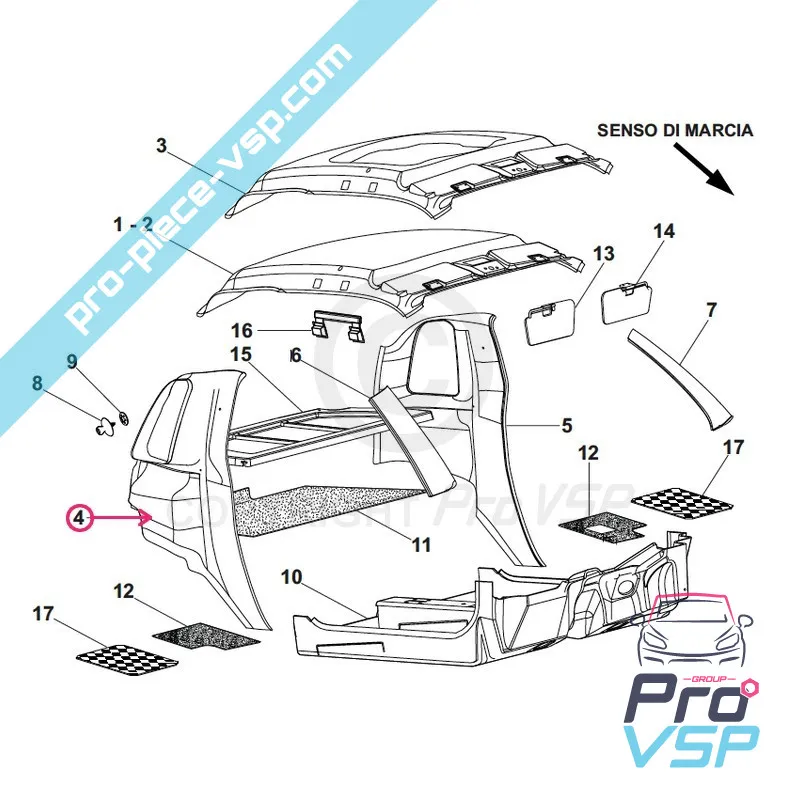 %product-name% pentru %summary%