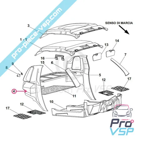 %product-name% por %summary%