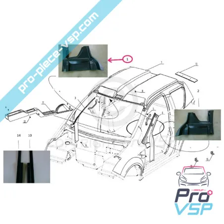 Relleno de tronco recto