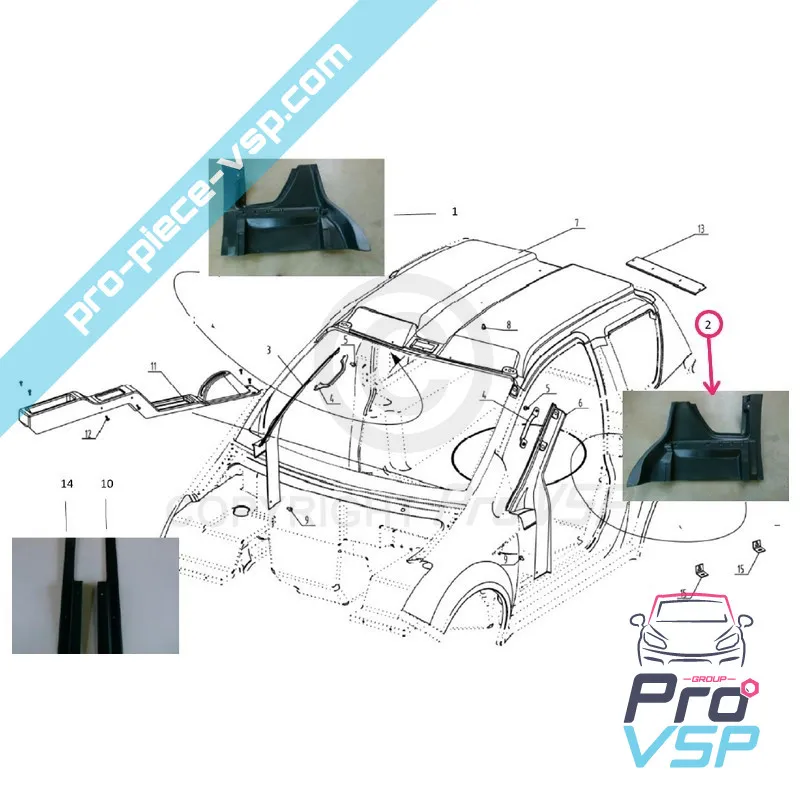 %product-name% por %summary%