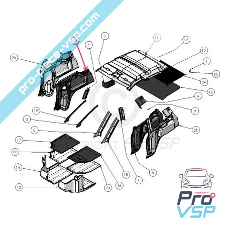 %product-name% per %summary%