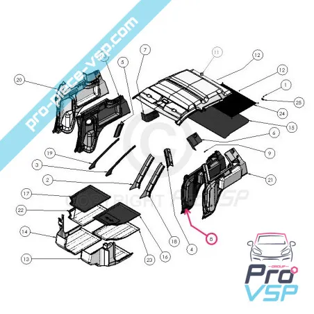 %product-name% pentru %summary%