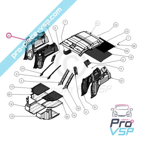 Relleno de tronco recto