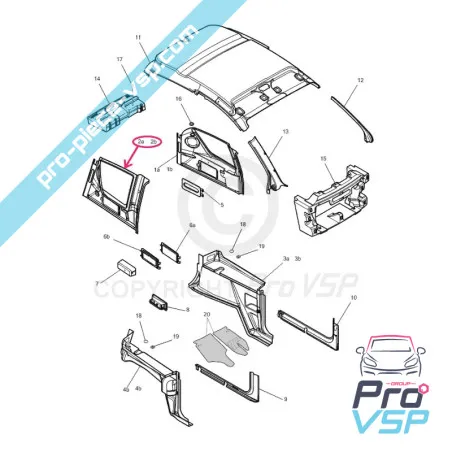 Frumupare trunchi dreaptă