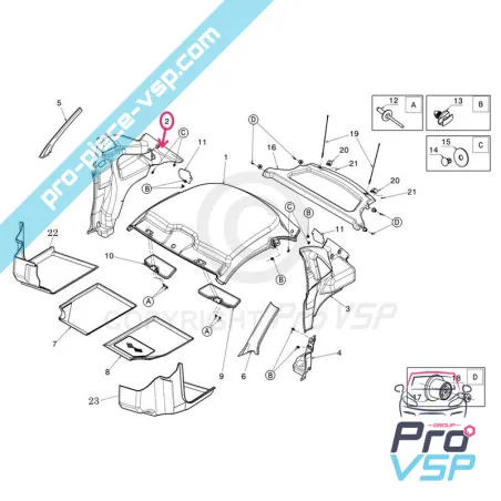 %product-name% pour %summary%