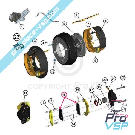 %product-name% ursprung för %summary%