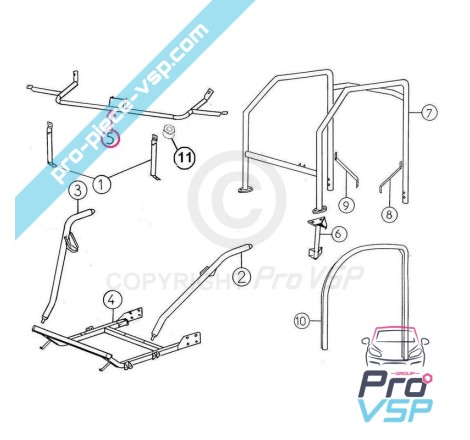 Front impact support