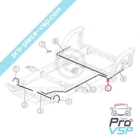 %product-name% für %summary%