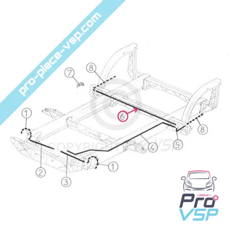 %product-name% för %summary%