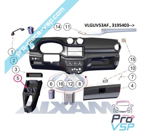 Console centrale