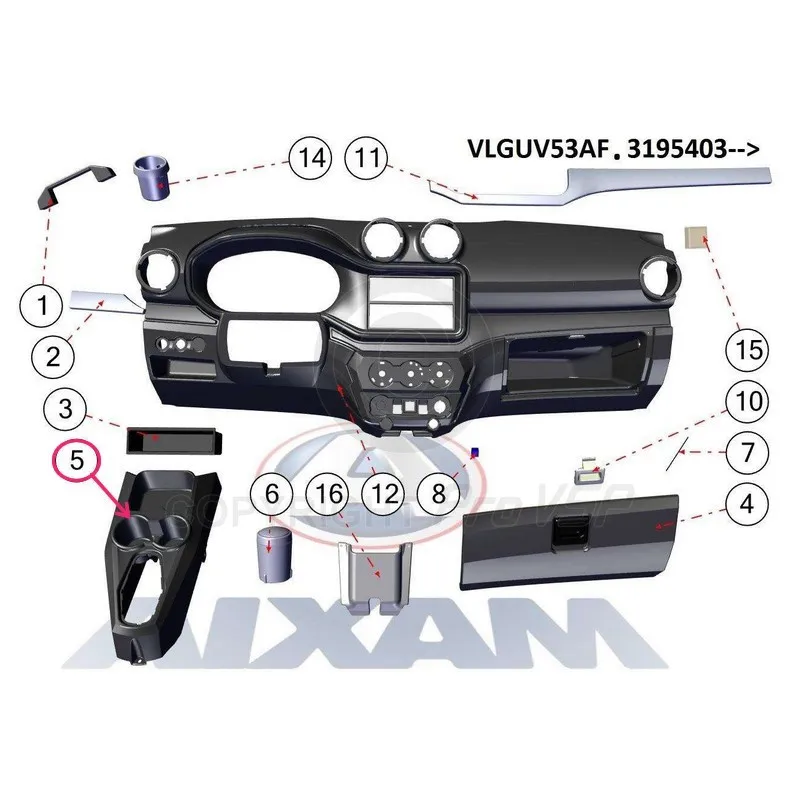 Console centrale