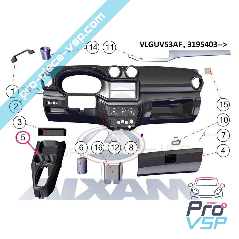 Console centrale
