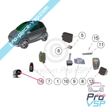%product-name% origin for %summary%