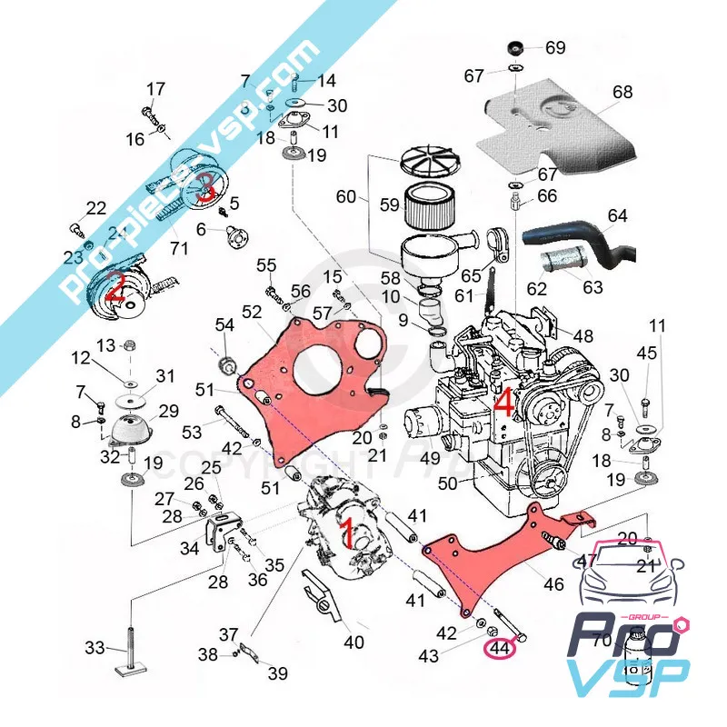 %product-name% pentru %summary%