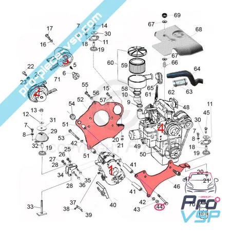 Fixing screw Gearbox
