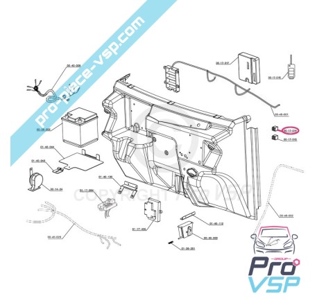 Module de gestion de porte MGV4