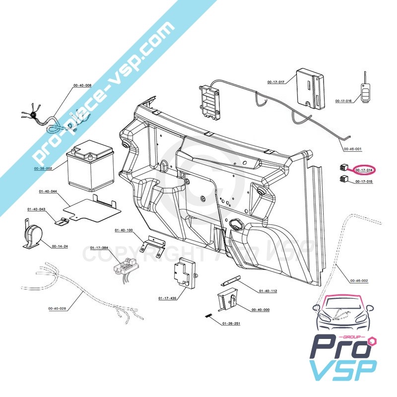 Module de gestion de porte MGV4