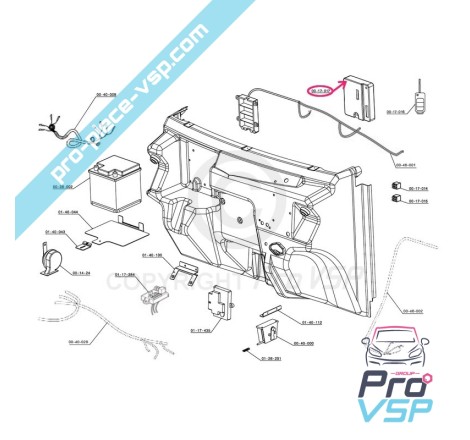 Module de gestion de porte MGV4