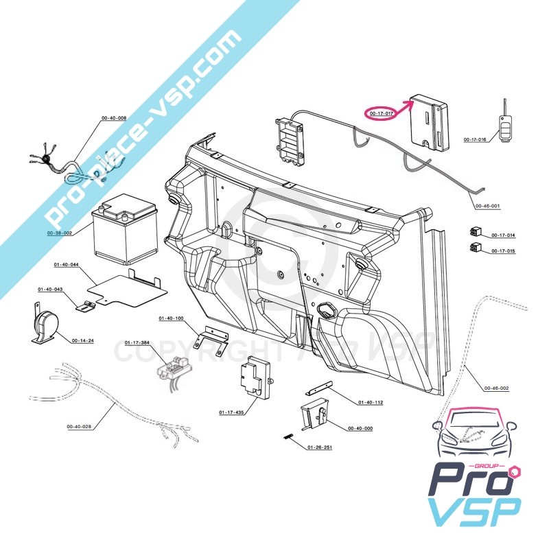 Module de gestion de porte MGV4