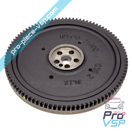 %product-name% ursprung för %summary%